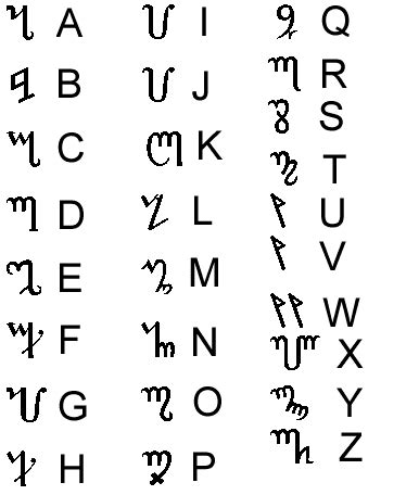 Wiccan alphabet typeface